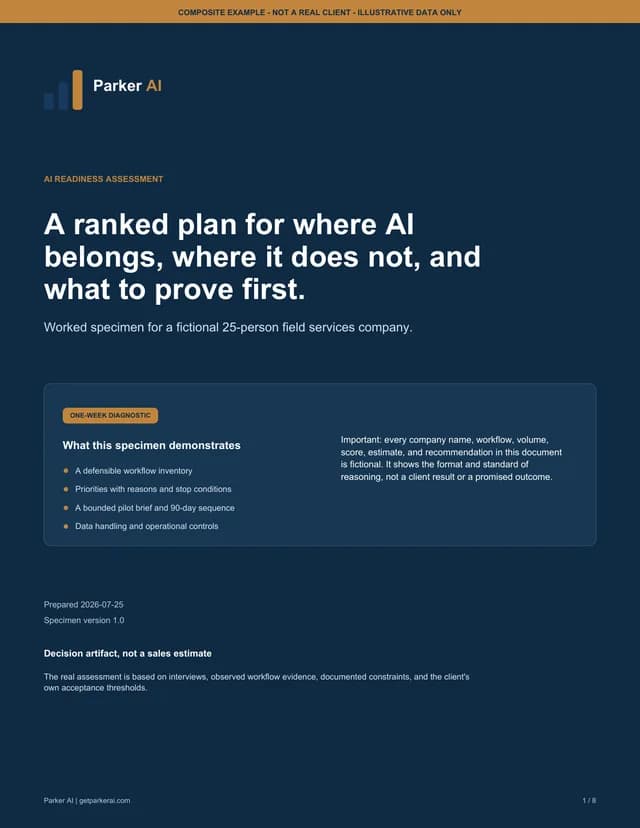 Cover of a composite Parker AI readiness assessment